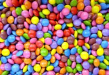 O co chodzi z Cukierek albo psikus?